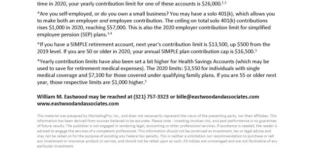 2020 IRA Contribution Limits